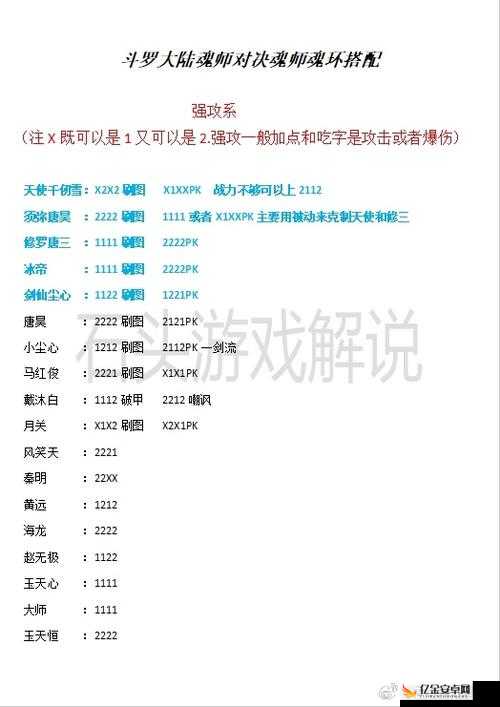 斗罗大陆魂师对决雷天魂环搭配推荐，蟒蛇系1111与魔蛛系2222技能组详解