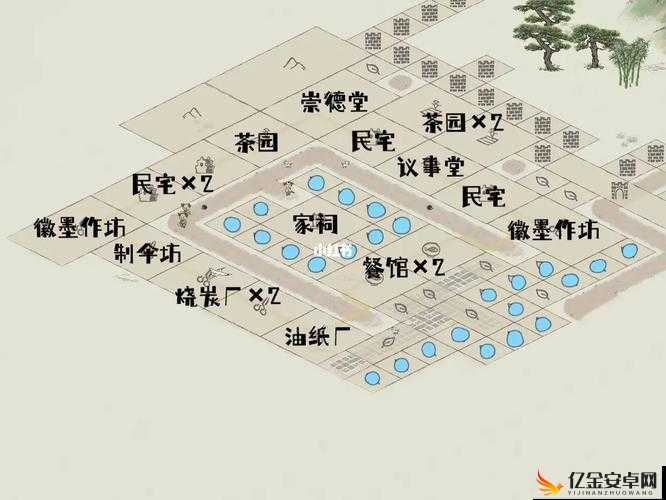 江南百景图圭表视线延长具体指向位置及特点全面介绍